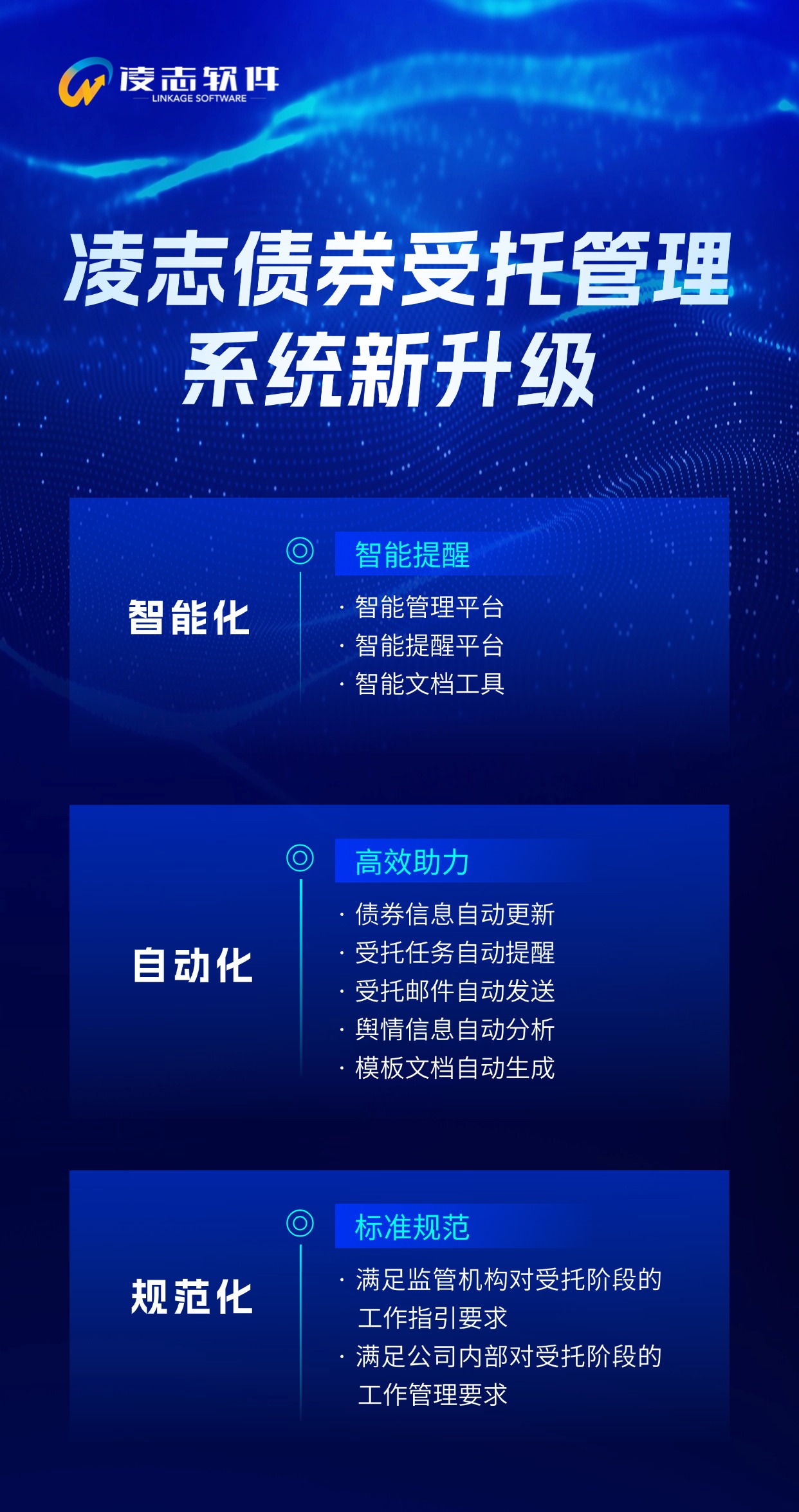 企業(yè)藍色科技感業(yè)務介紹手機海報(2).jpg